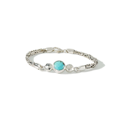 BRACELET ID PACOK